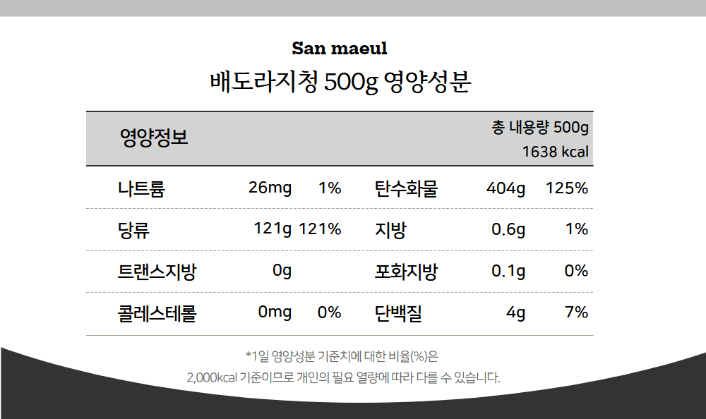 제품별 성분표기 1000 12.jpg